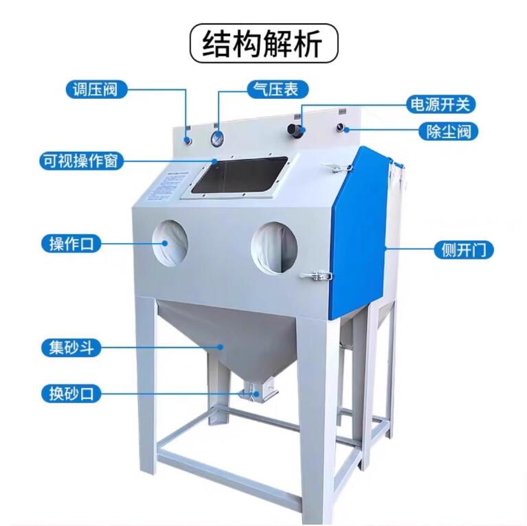 LecceSandblasting machine